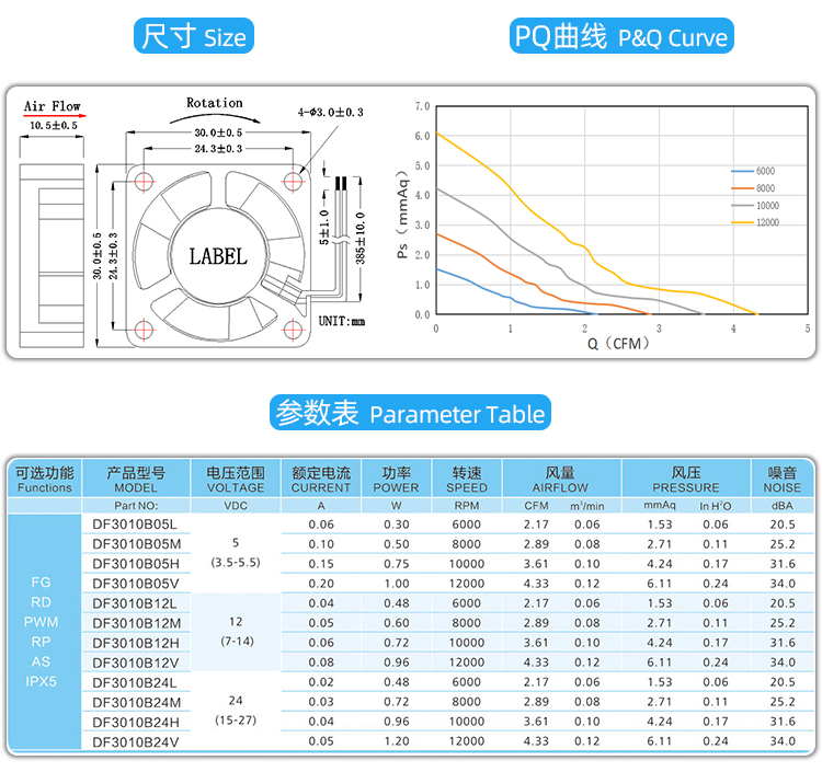 3010直流風扇尺寸