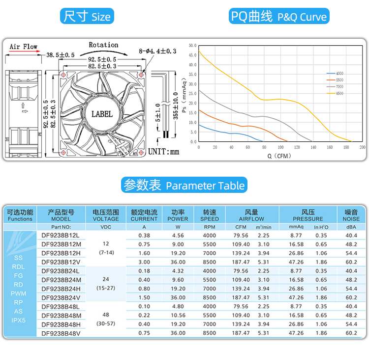 9238散熱風(fēng)扇_04.jpg