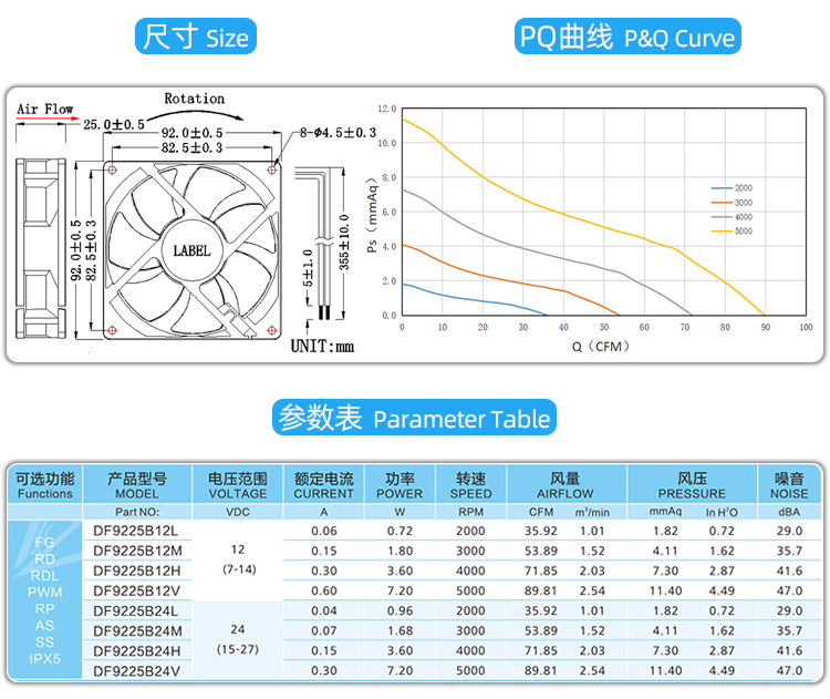 9225d散熱風(fēng)扇_04.jpg