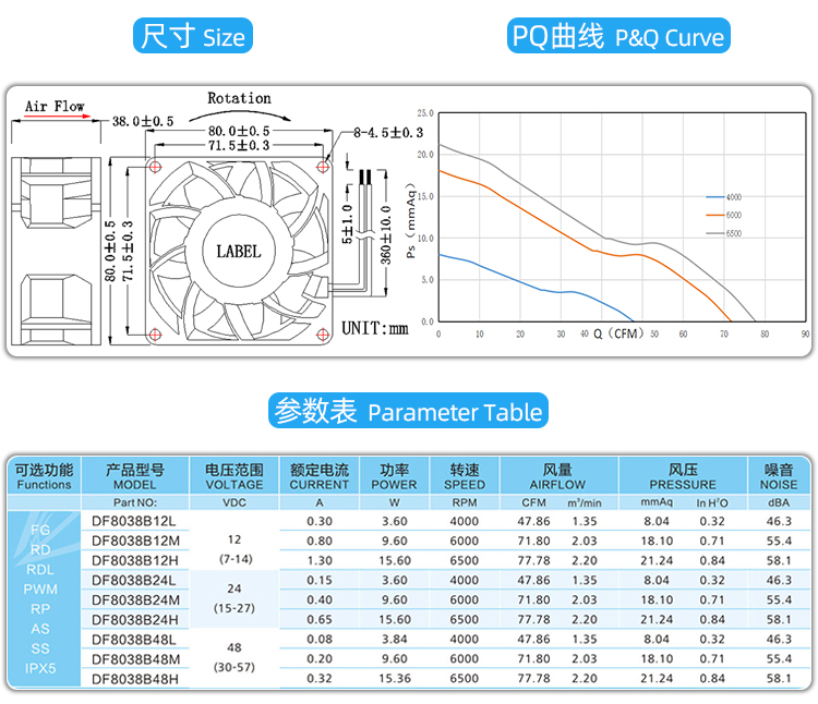 8038c散熱風(fēng)扇_04.jpg