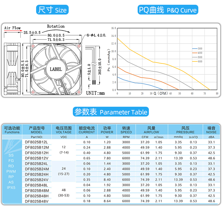 8025散熱風扇_04.jpg