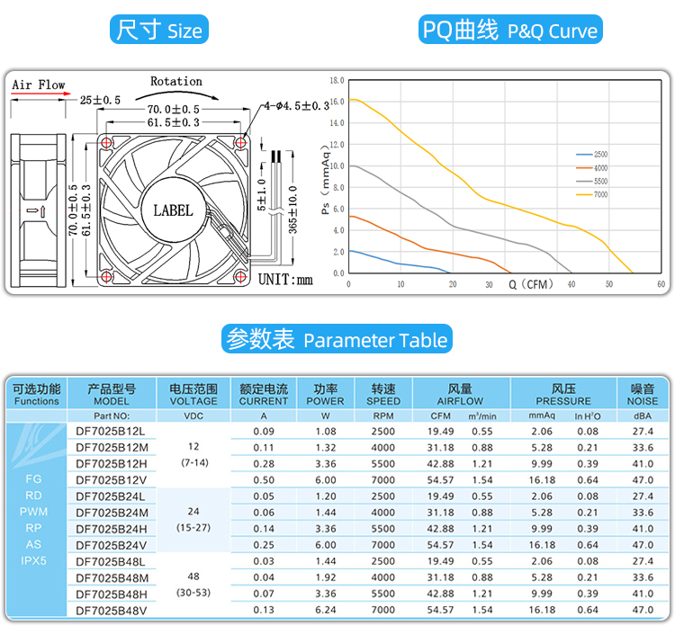 7025散熱風(fēng)扇_04.jpg