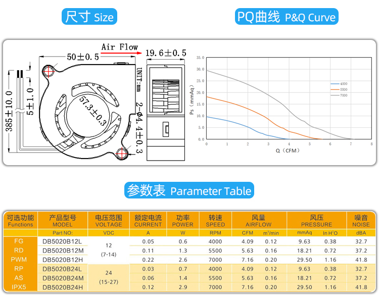 5020直流鼓風(fēng)機(jī)_04.jpg